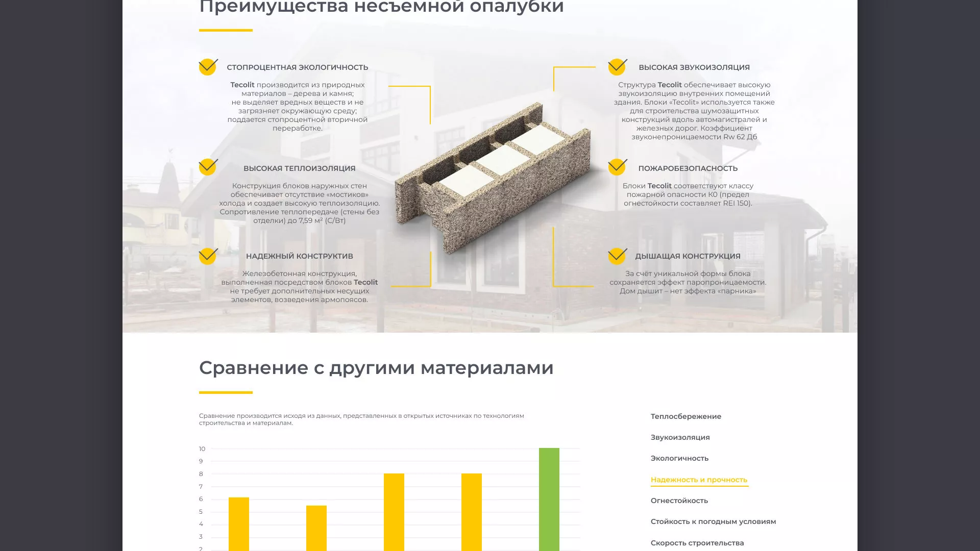 Создание сайта для строительной компании «ЭКОДОМ» в Красном Куте