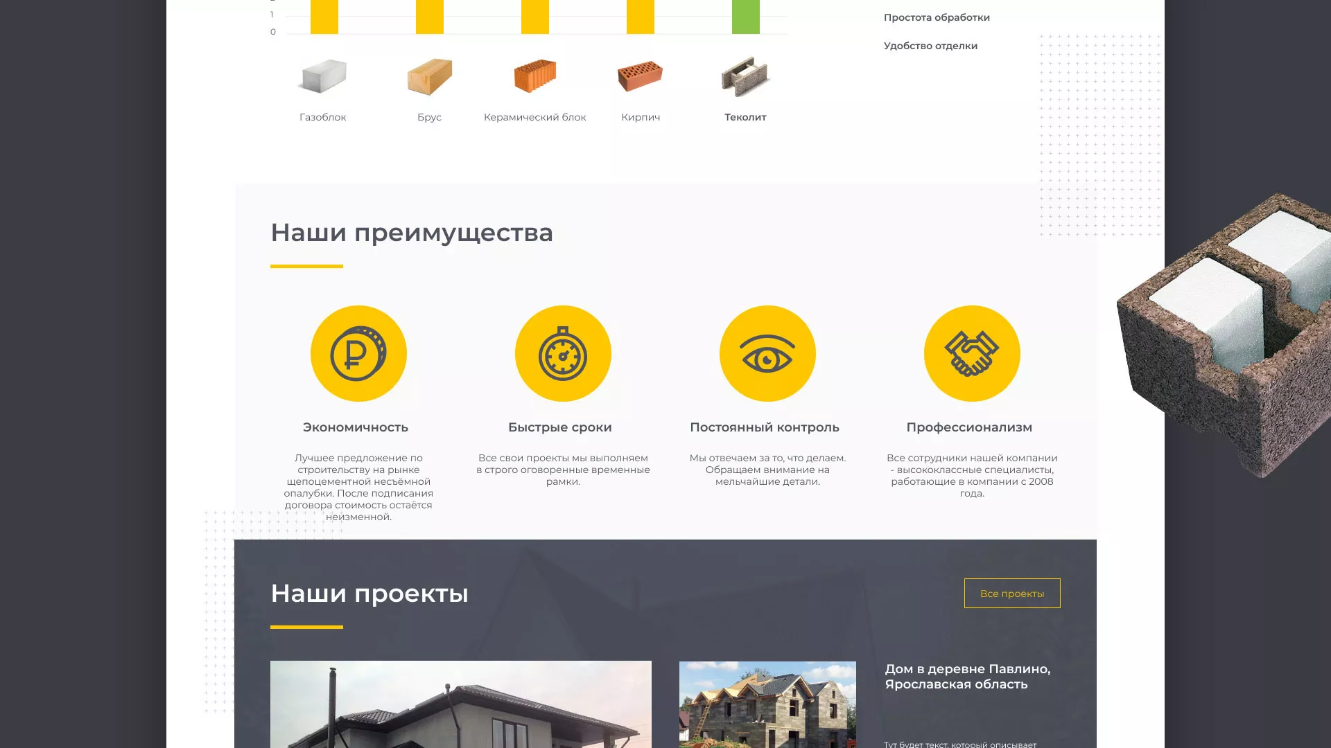 Создание сайта для строительной компании «ЭКОДОМ» в Красном Куте