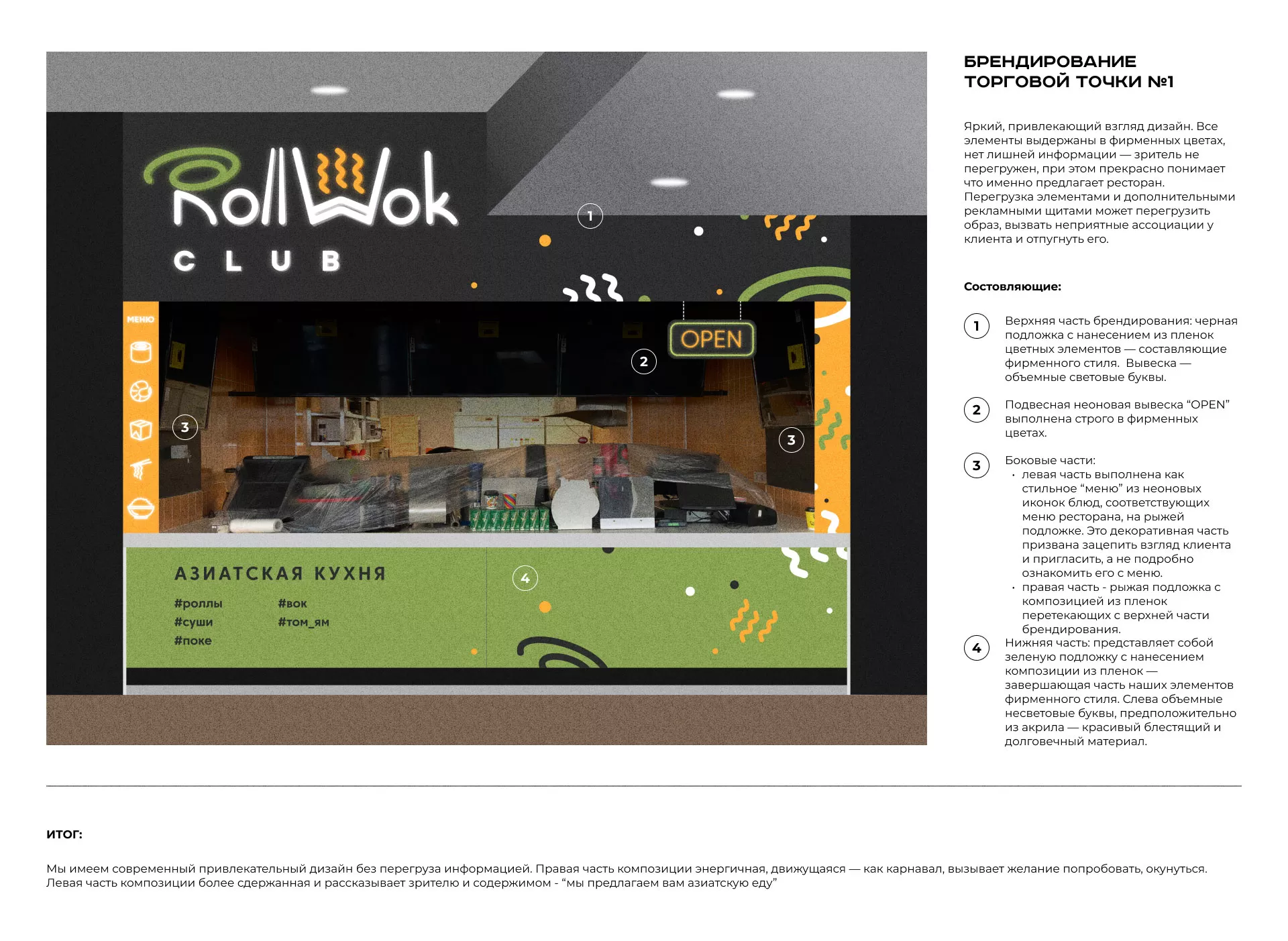 Брендирование торговых точек суши-бара «Roll Wok Club» в Красном Куте