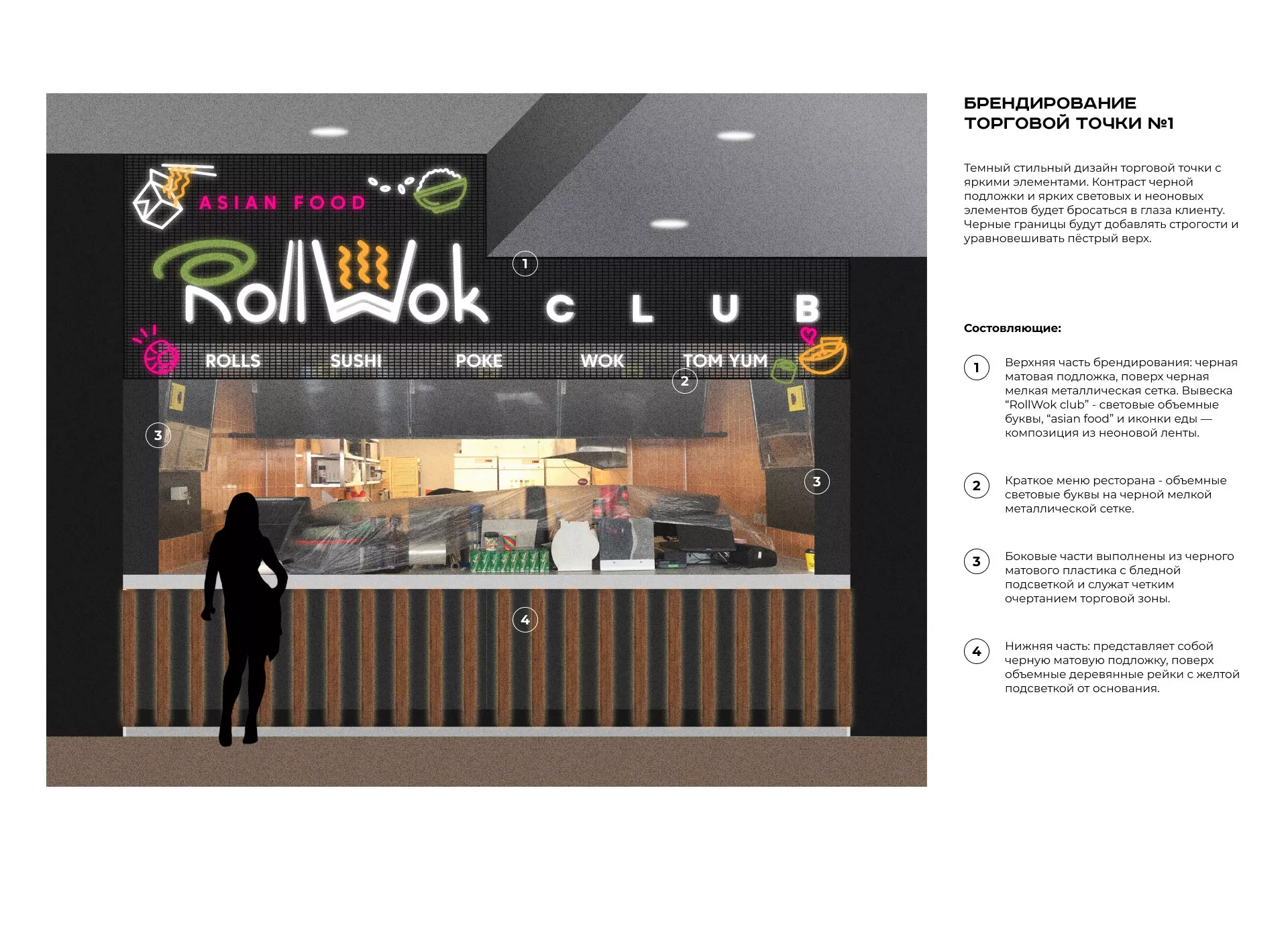 Брендирование торговых точек суши-бара «Roll Wok Club» в Красном Куте